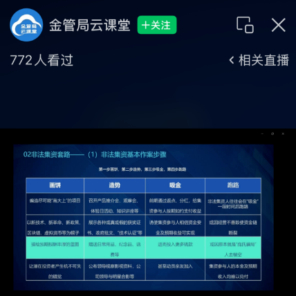 08图为大兴区检察院联合区发改委上线“金管局云课堂”主题直播