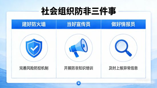 社会组织防非打非,这三件事必须做好。